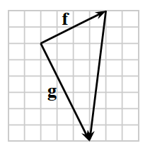Grid with 3 rays forming a triangle, left top side labeled, f, runs 4 & up 2, from left vertex to top right vertex, left bottom side labeled, g, runs 3 & falls 6, from left vertex to bottom right vertex, right side runs left 1 & falls 8, from top right vertex to bottom right vertex.